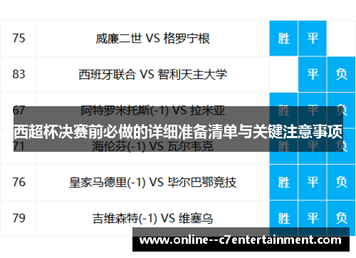西超杯决赛前必做的详细准备清单与关键注意事项