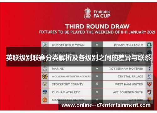 英联级别联赛分类解析及各级别之间的差异与联系 英联级别联赛分类解析及各级别之间的差异与联系