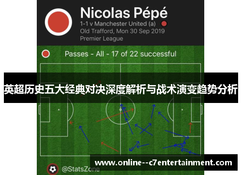 英超历史五大经典对决深度解析与战术演变趋势分析