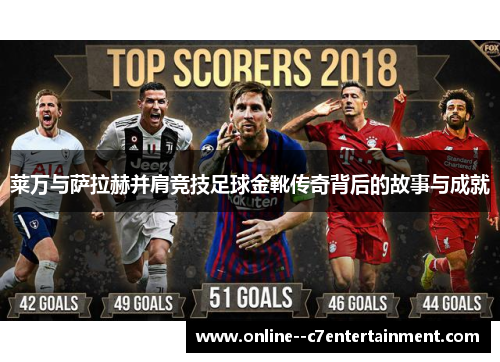 莱万与萨拉赫并肩竞技足球金靴传奇背后的故事与成就