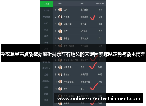 今夜意甲焦点战数据解析揭示左右胜负的关键因素球队走势与战术博弈