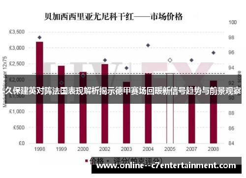 久保建英对阵法国表现解析揭示德甲赛场回暖新信号趋势与前景观察