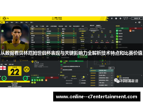 从数据看贝林厄姆世俱杯表现与关键影响力全解析技术特点和比赛价值 从数据看贝林厄姆世俱杯表现与关键影响力全解析技术特点和比赛价值