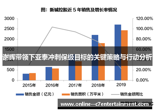 谢晖带领下亚泰冲刺保级目标的关键策略与行动分析
